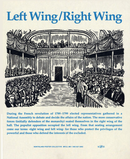 Left Wing/Right Wing - Political History Poster by Ricardo Levins Morales